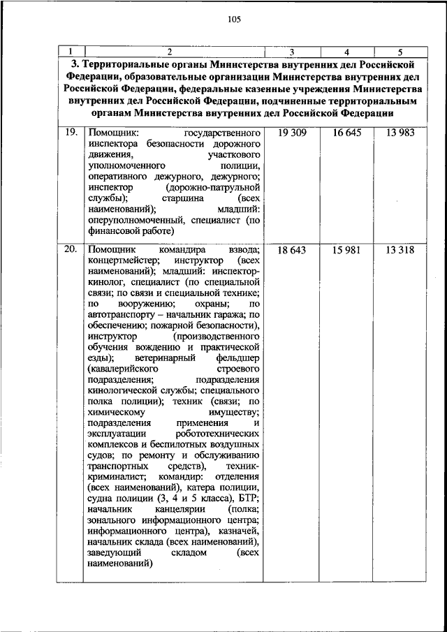 ПРИКАЗ МВД РФ От 30.10.2023 N 813 "ОБ УСТАНОВЛЕНИИ РАЗМЕРОВ.