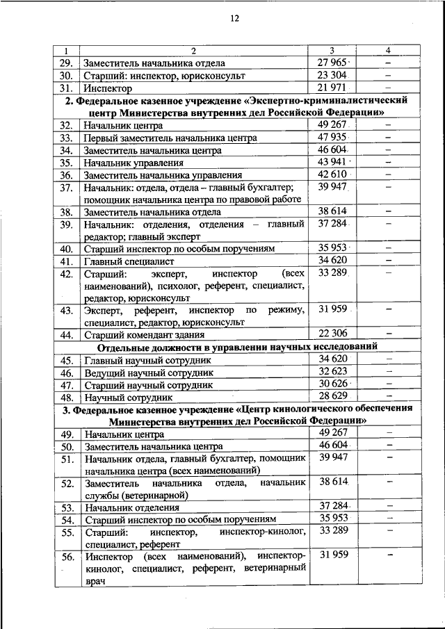 ПРИКАЗ МВД РФ от 30.10.2023 N 813 "ОБ УСТАНОВЛЕНИИ РАЗМЕРОВ МЕСЯЧНЫХ ...