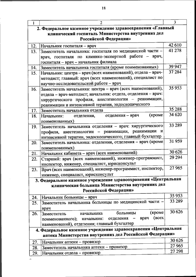 ПРИКАЗ МВД РФ от 30.10.2023 N 813 "ОБ УСТАНОВЛЕНИИ РАЗМЕРОВ МЕСЯЧНЫХ ...