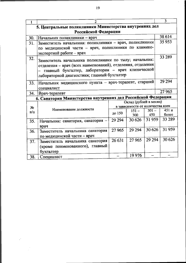 ПРИКАЗ МВД РФ от 30.10.2023 N 813 "ОБ УСТАНОВЛЕНИИ РАЗМЕРОВ МЕСЯЧНЫХ ...