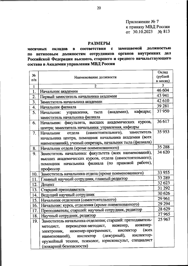 ПРИКАЗ МВД РФ от 30.10.2023 N 813 "ОБ УСТАНОВЛЕНИИ РАЗМЕРОВ МЕСЯЧНЫХ ...