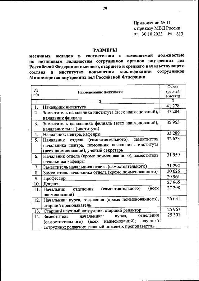 ПРИКАЗ МВД РФ от 30.10.2023 N 813 "ОБ УСТАНОВЛЕНИИ РАЗМЕРОВ МЕСЯЧНЫХ ...