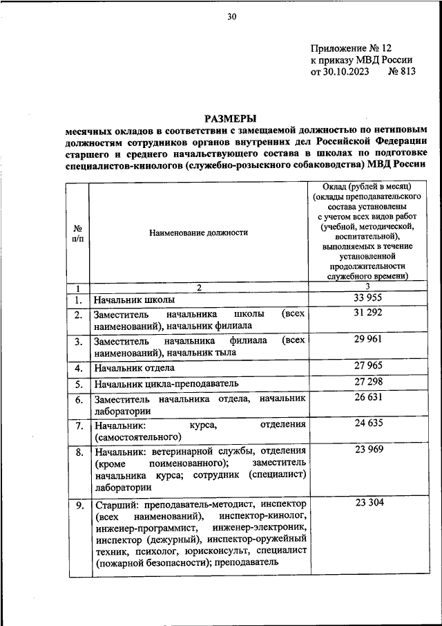 ПРИКАЗ МВД РФ от 30.10.2023 N 813 "ОБ УСТАНОВЛЕНИИ РАЗМЕРОВ МЕСЯЧНЫХ ...