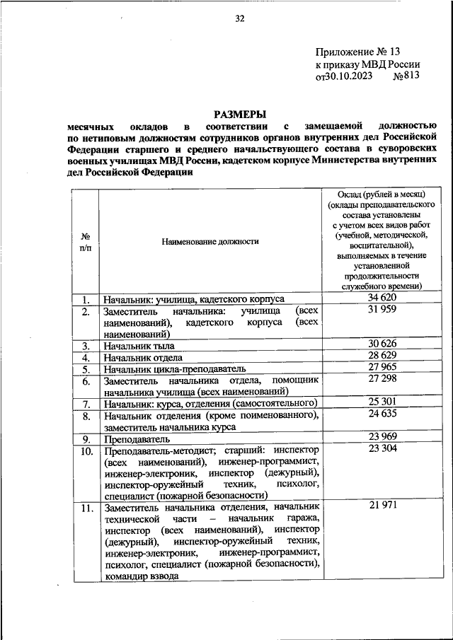 ПРИКАЗ МВД РФ от 30.10.2023 N 813 "ОБ УСТАНОВЛЕНИИ РАЗМЕРОВ МЕСЯЧНЫХ ...