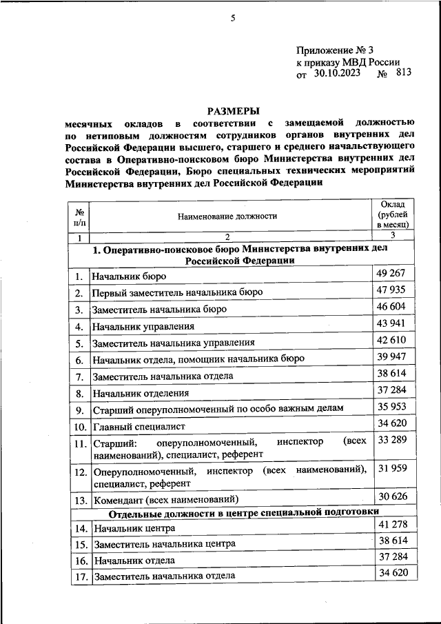 ПРИКАЗ МВД РФ от 30.10.2023 N 813 "ОБ УСТАНОВЛЕНИИ РАЗМЕРОВ МЕСЯЧНЫХ ...