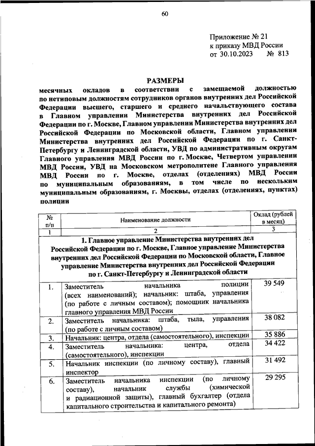 ПРИКАЗ МВД РФ от 30.10.2023 N 813 "ОБ УСТАНОВЛЕНИИ РАЗМЕРОВ МЕСЯЧНЫХ ...