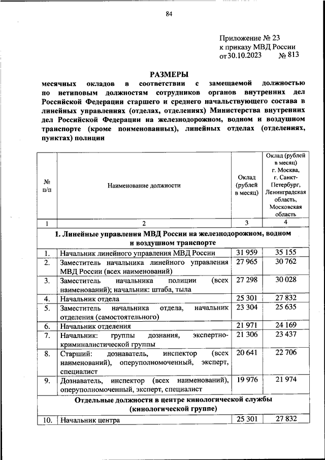 ПРИКАЗ МВД РФ от 30.10.2023 N 813 "ОБ УСТАНОВЛЕНИИ РАЗМЕРОВ МЕСЯЧНЫХ ...