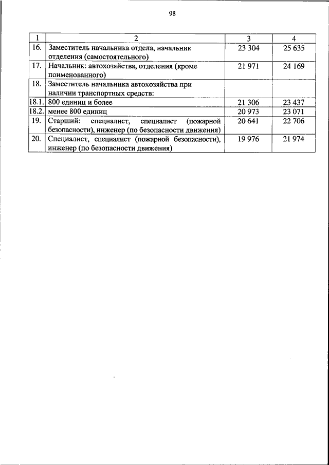 ПРИКАЗ МВД РФ от 30.10.2023 N 813 "ОБ УСТАНОВЛЕНИИ РАЗМЕРОВ МЕСЯЧНЫХ ...