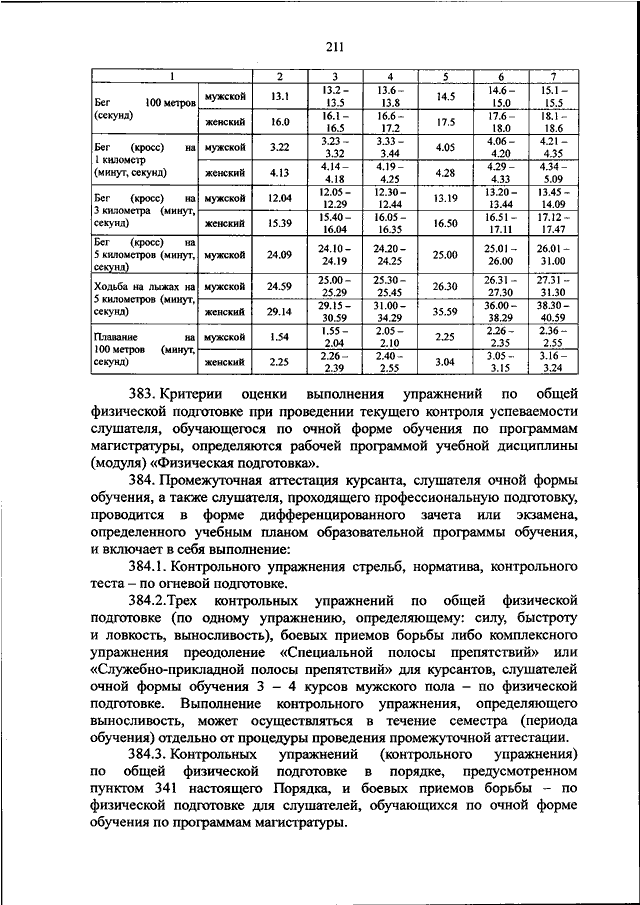 Печать извлечений из текста документа