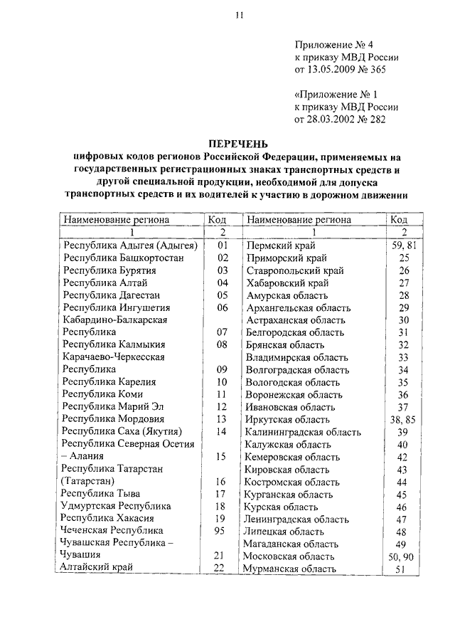 Приказ мвд о прическе