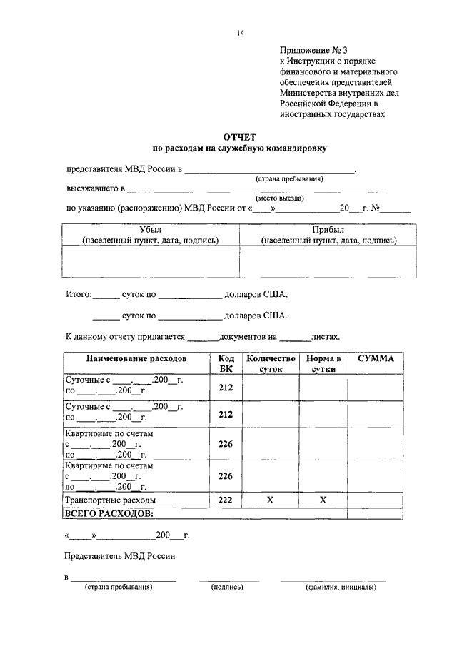 Приказ министерства внутренних дел 984