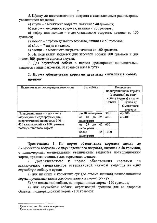 Норматив обеспечения. Нормы обеспечения кормами служебных собак. Нормы кормления служебных собак МВД. Нормы снабжения служебных собак. Приказ по кормлению служебных собак МВД.