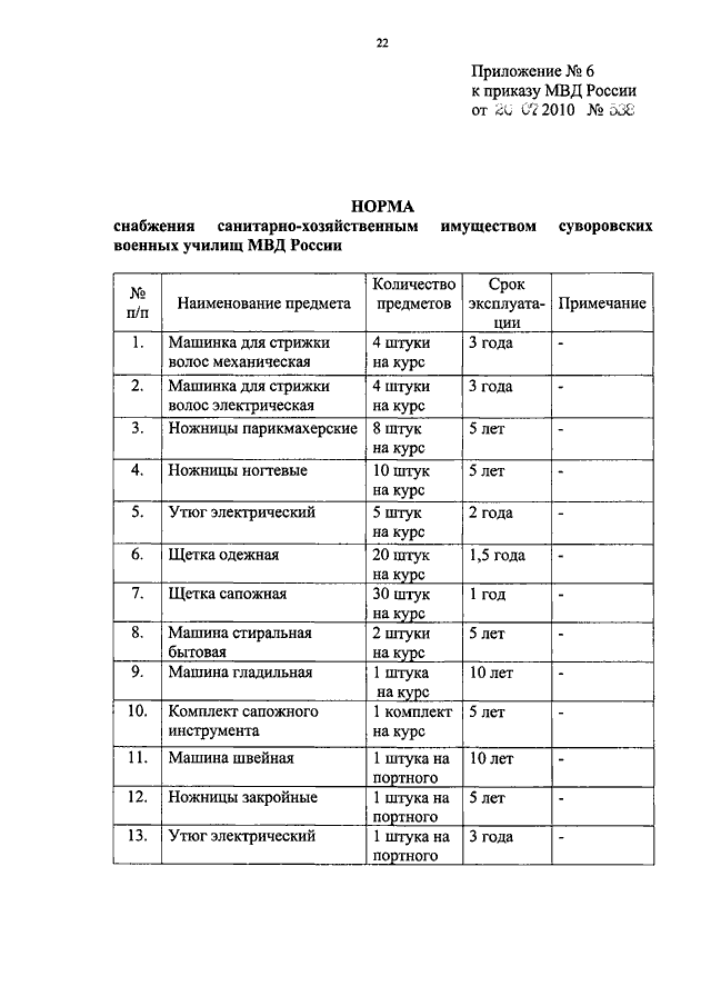 Проект приказа мвд о денежном довольствии