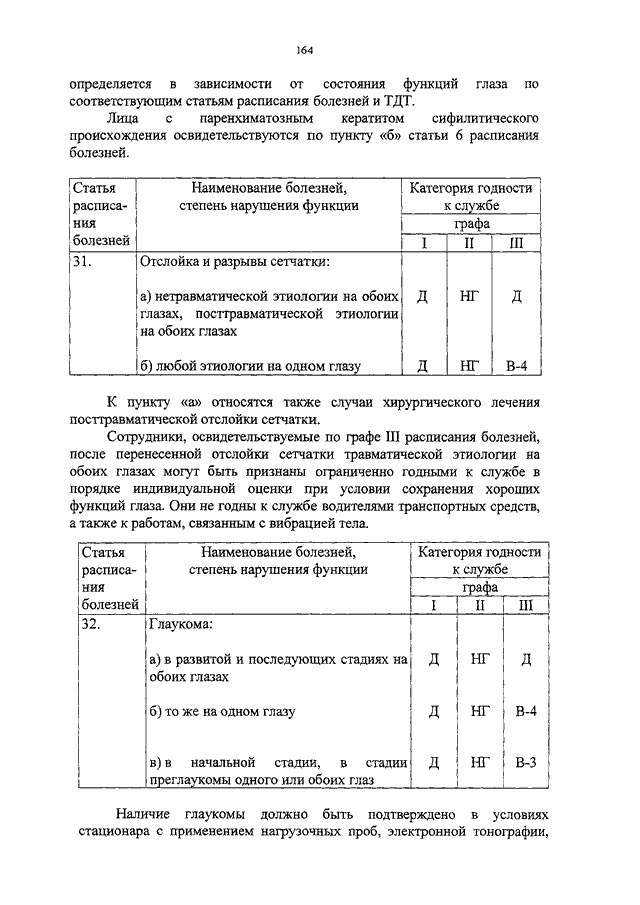 565 постановление правительства о военно врачебной экспертизе