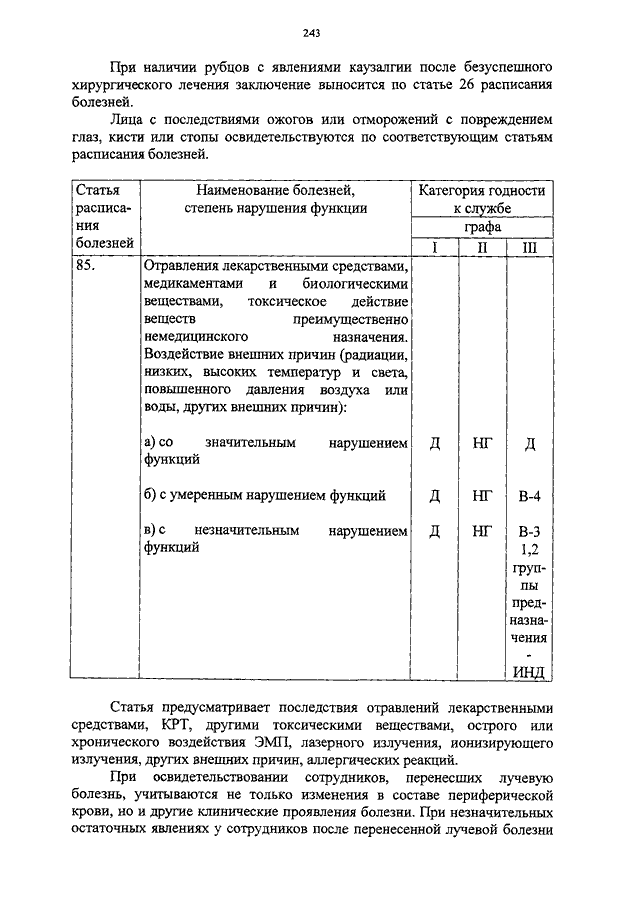 Положение о военно врачебной экспертизе