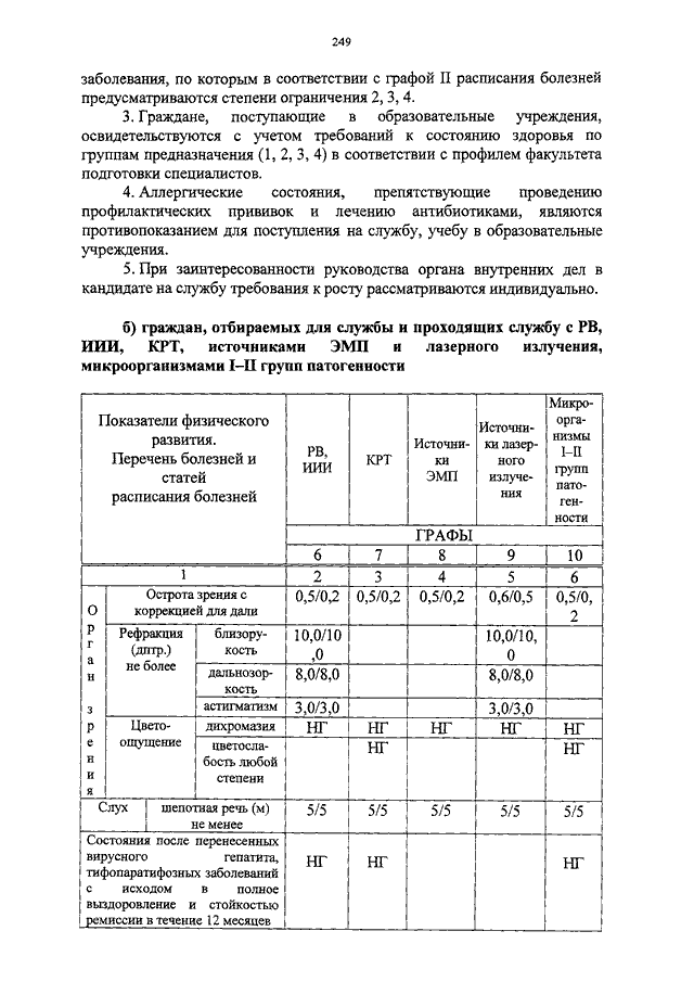 ПРИКАЗ МВД РФ От 14.07.2010 N 523 "ОБ УТВЕРЖДЕНИИ ИНСТРУКЦИИ О.