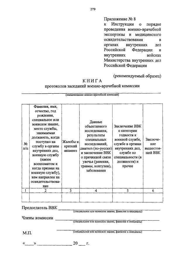 Положение о врачебной экспертизе