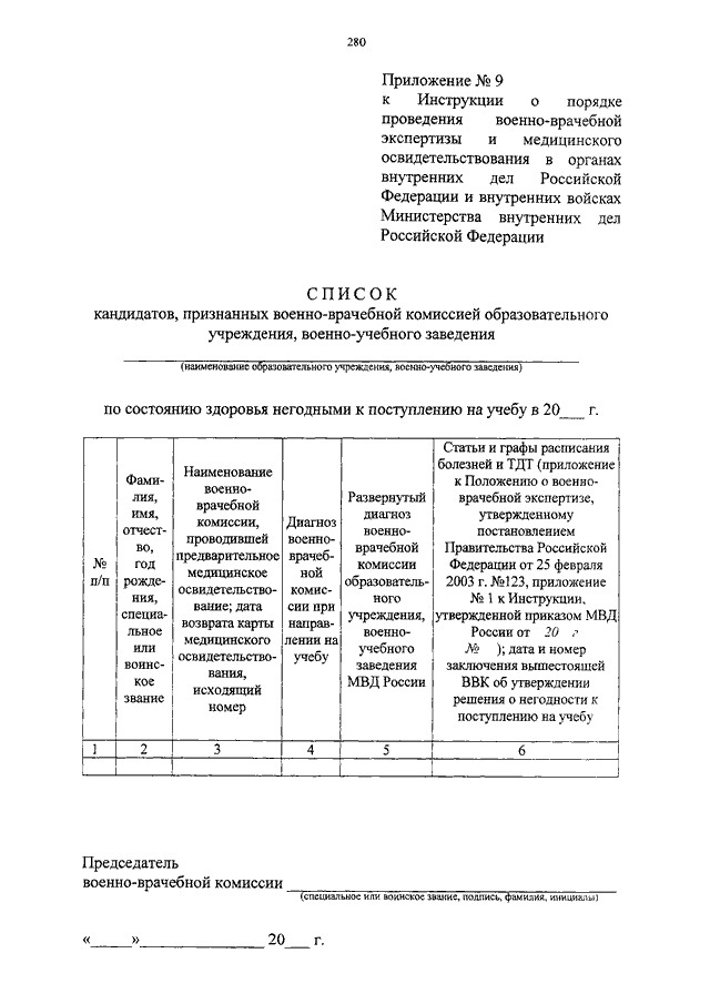 Пп 565 военно врачебная. Приказ МВД 523. Положение о военно-врачебной экспертизе. Приказ МВД О проведении военно-врачебной экспертизы. Приказ МВД от 14.07.2010 523.