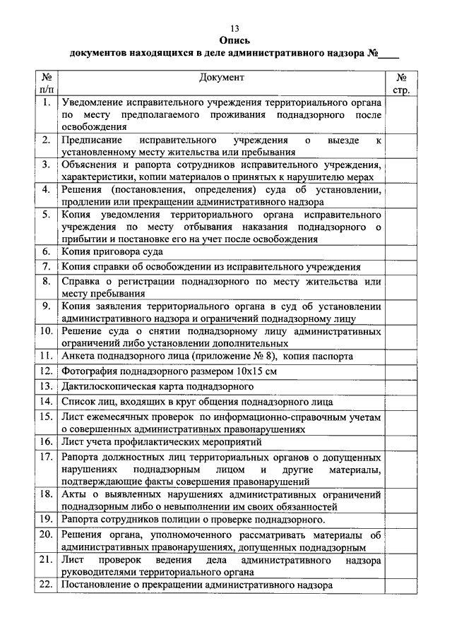 Образец описи материалов уголовного дела