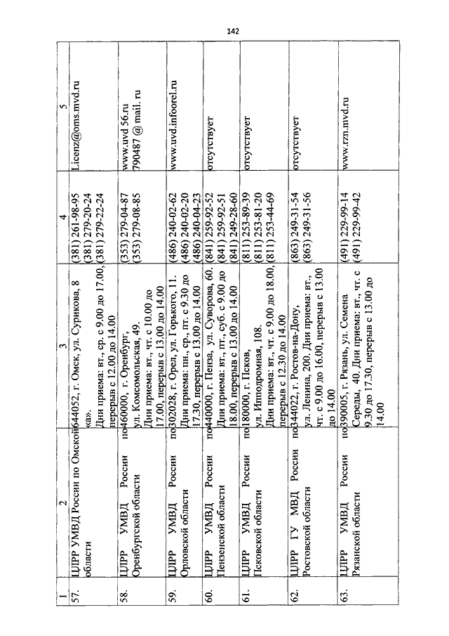 ПРИКАЗ МВД РФ От 29.09.2011 N 1039 "ОБ УТВЕРЖДЕНИИ.