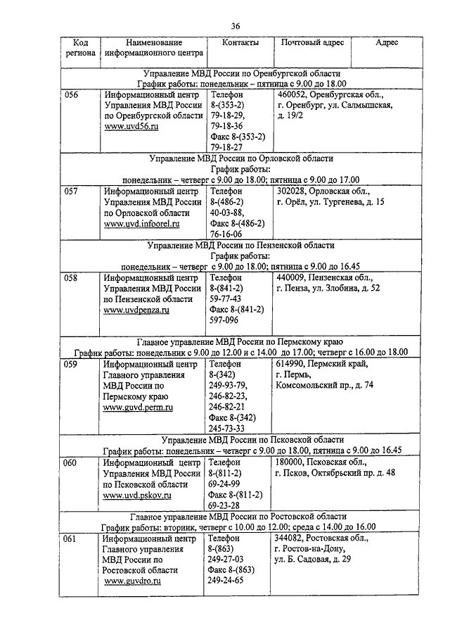 ПРИКАЗ МВД РФ От 07.11.2011 N 1121 "ОБ УТВЕРЖДЕНИИ.