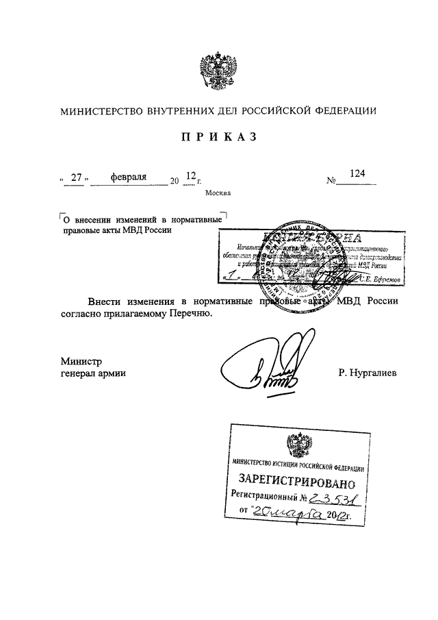 Приказ 28 министерства внутренних дел