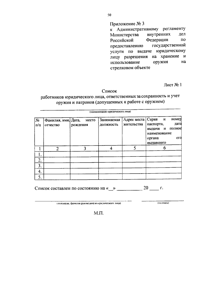 Список лиц. Список лиц допущенных к работе. Список лиц допущенных к оружию. Список лиц допущенных к работе с оружием. Список работников допущенных к работе.