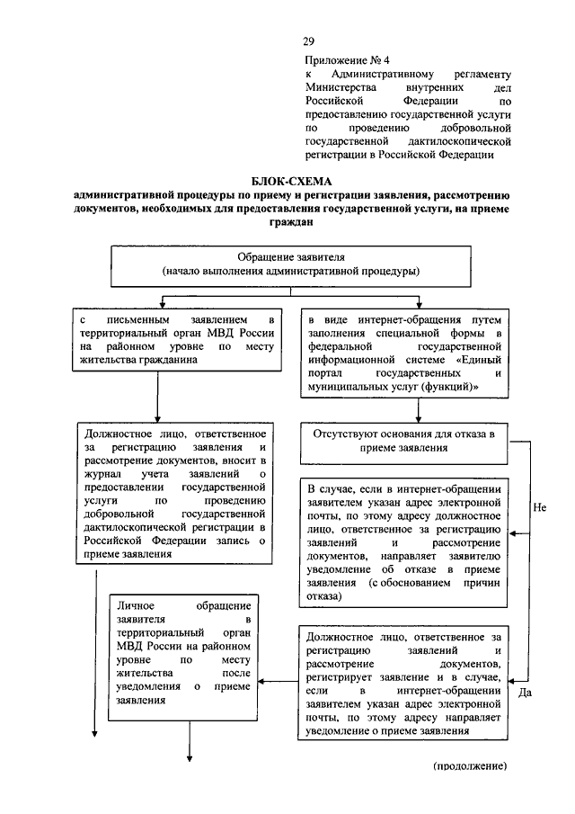 Об утверждении административного регламента министерства