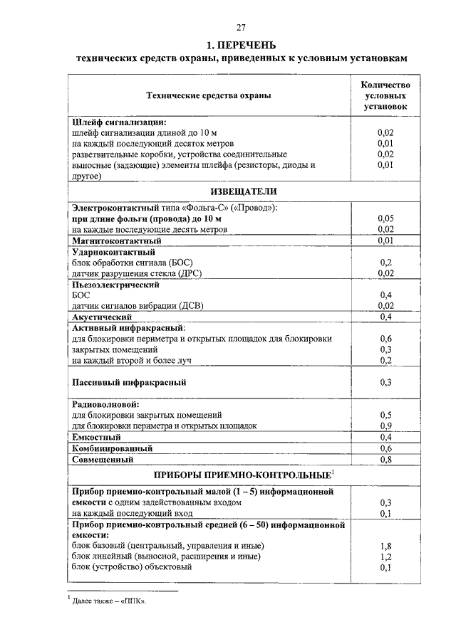 Доклад о состоянии гражданской обороны форма 3 ду образец заполнения