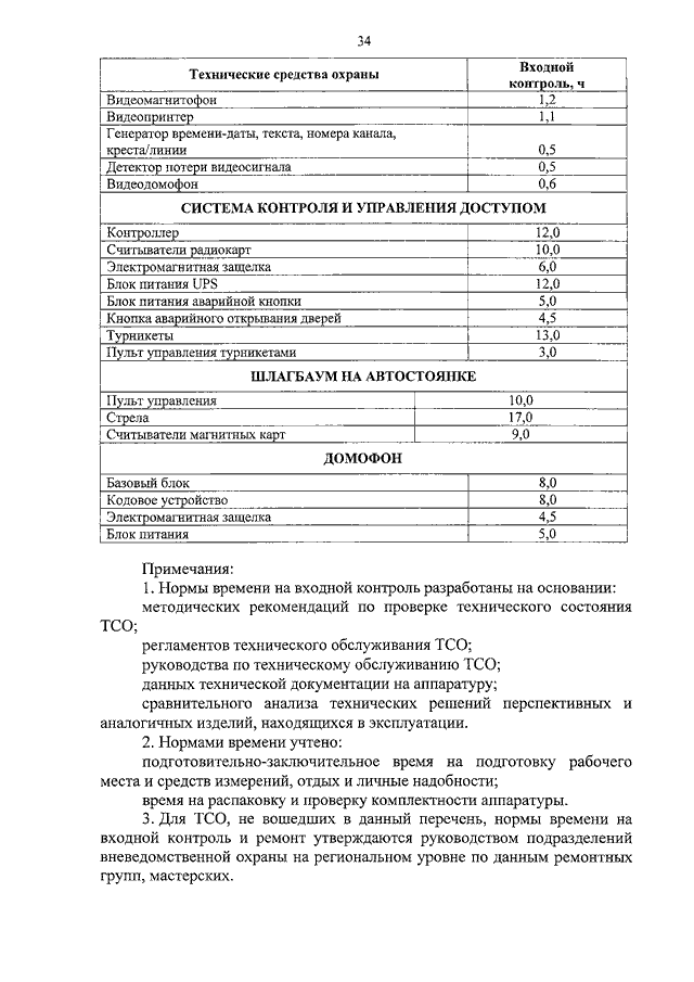 План взаимодействия с территориальными органами безопасности территориальными органами мвд