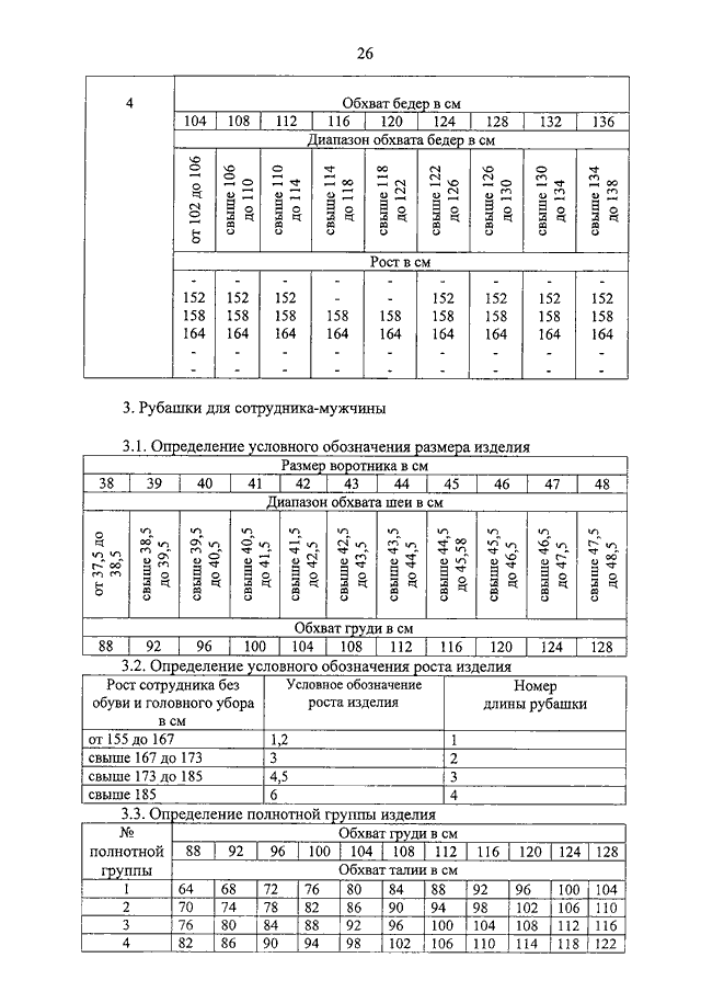 ПРИКАЗ МВД РФ От 26.07.2012 N 725 "ОБ УТВЕРЖДЕНИИ ПОРЯДКА ВЫДАЧИ.