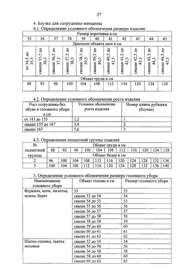 Приказ мвд по списанию мебели