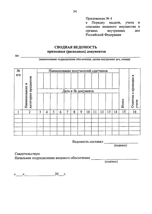 Арматурная карточка образец