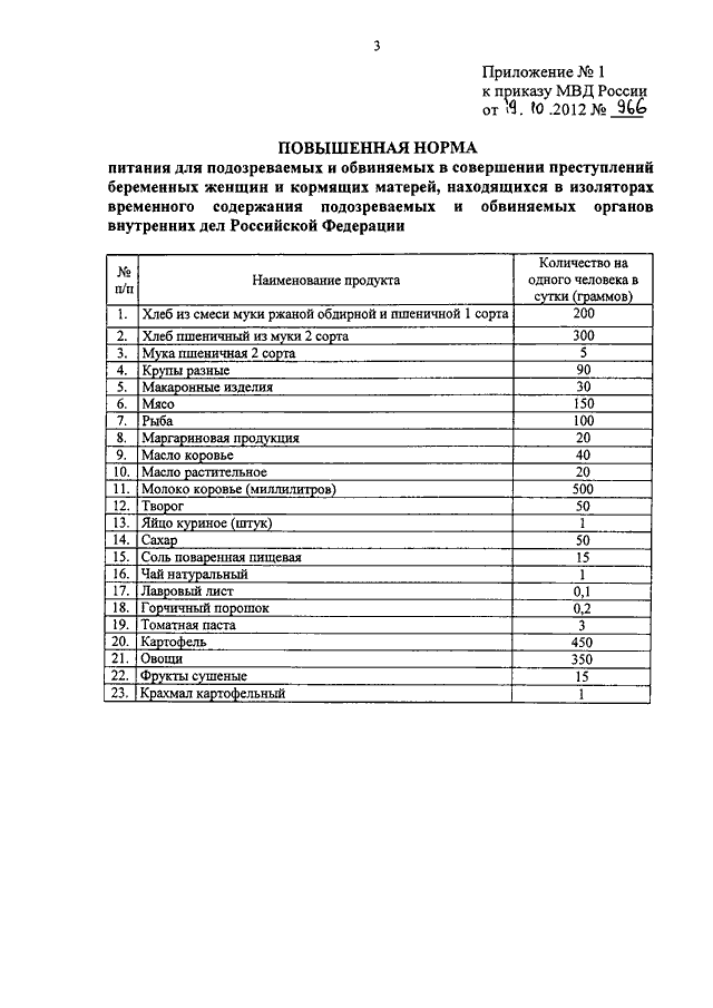 10. приказ 1101 от 28. приказ 1040 мвд. приказ 1157. приказ 1157.