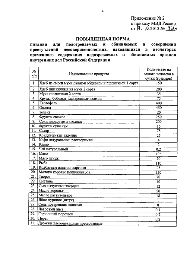 ПРИКАЗ МВД РФ От 19.10.2012 N 966 "ОБ УСТАНОВЛЕНИИ ПОВЫШЕННЫХ НОРМ.