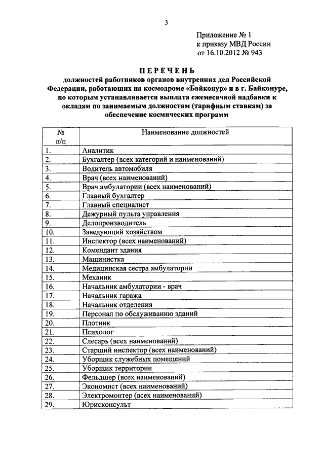 Приказ 890 дсп от 15.11 2021