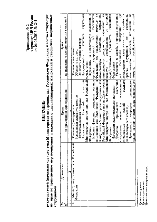 ПРИКАЗ МВД РФ От 06.05.2013 N 241 "О НЕКОТОРЫХ ВОПРОСАХ ПРИМЕНЕНИЯ.