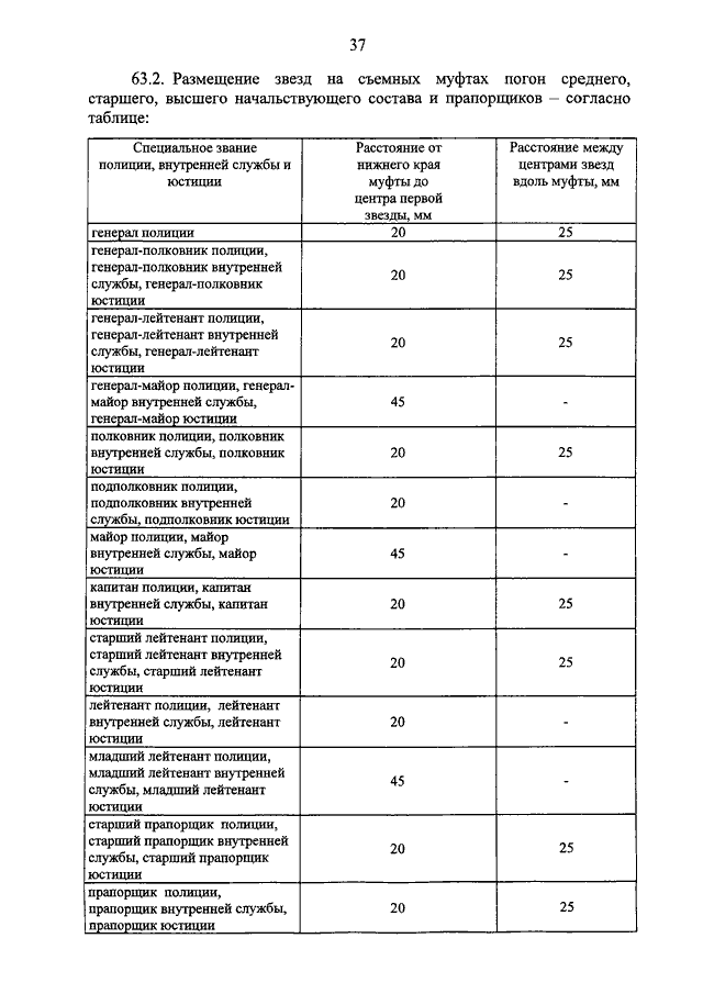 Приказ по форме одежды мвд