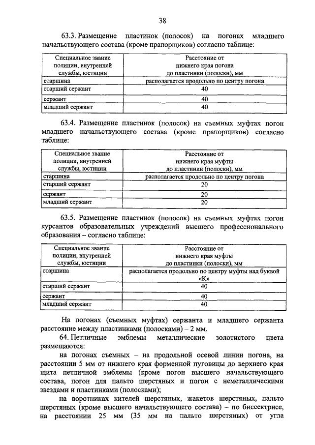 Расположение шевронов полиции на форме нового образца (размещение, документы)