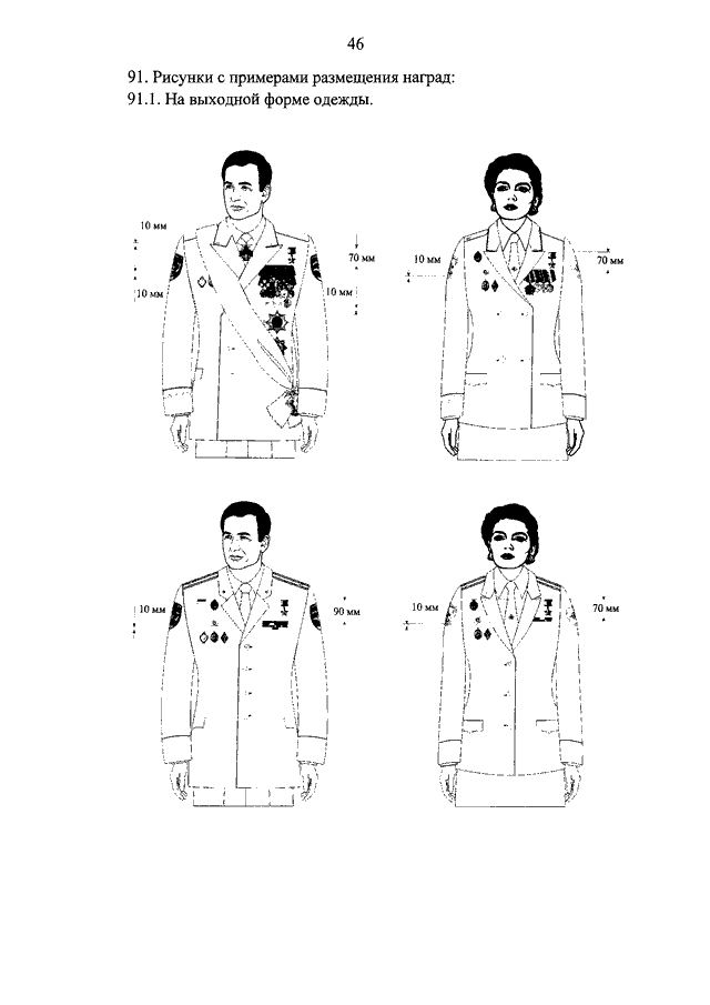 Приказ мвд о форменном обмундировании полиции с картинками