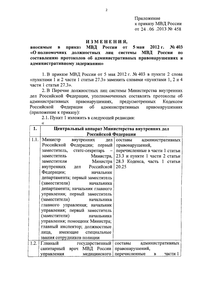 Приказ 818 об административном надзоре