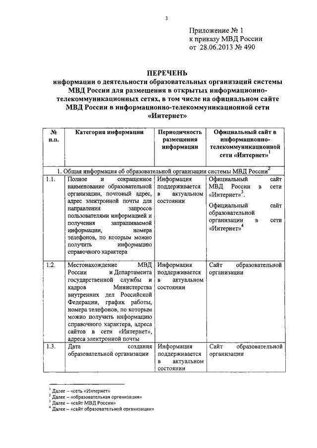 ПРИКАЗ МВД РФ От 28.06.2013 N 490 "ОБ УТВЕРЖДЕНИИ ПЕРЕЧНЯ.