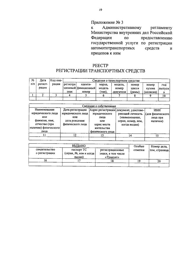 ПРИКАЗ МВД РФ От 07.08.2013 N 605 "ОБ УТВЕРЖДЕНИИ.