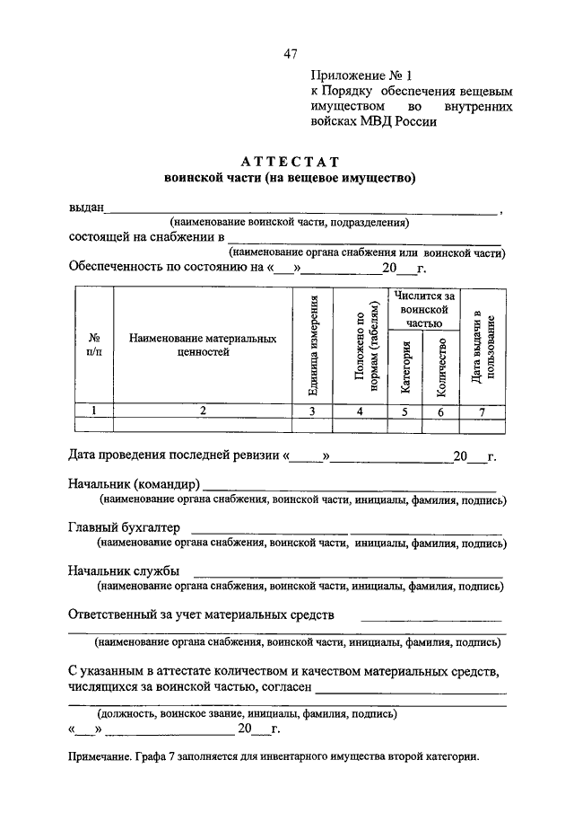 приказ о вещевом имуществе