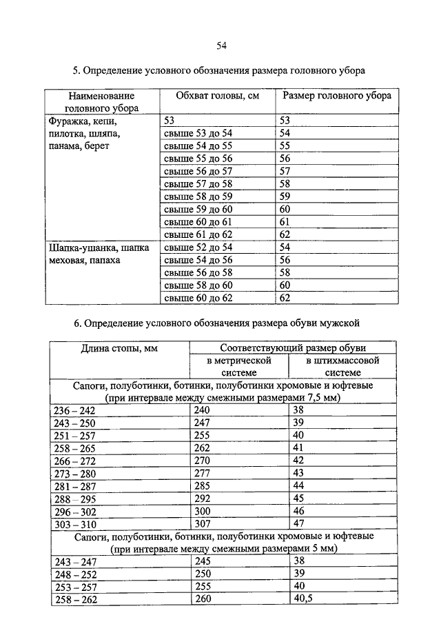 ПРИКАЗ МВД РФ От 31.10.2013 N 878 "О ПОРЯДКЕ ОБЕСПЕЧЕНИЯ ВЕЩЕВЫМ.