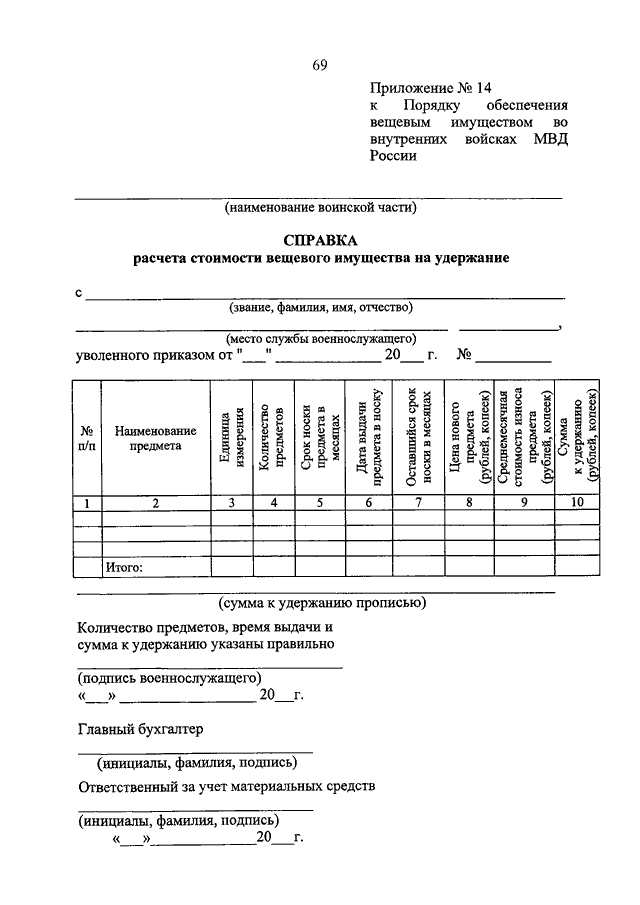 Приказ мвд по списанию мебели