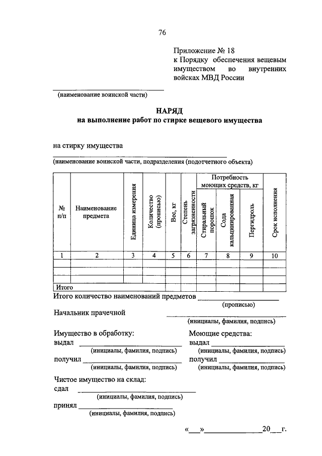 План конспекты по вещевой службе