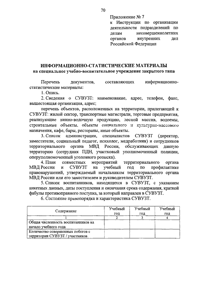 Приказ 845. Приказ МВД по ПДН 845 15.10.2013. Приказ 0015 МВД РФ. Приказ МВД 845. Приказ МВД 845 от 15.10.2013.