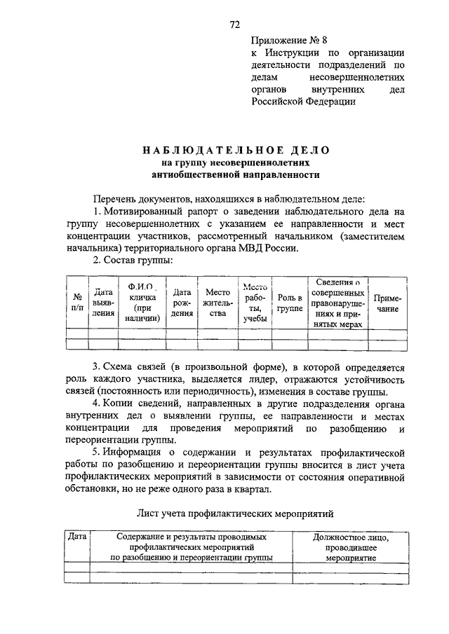 845 об утверждении инструкции. Рапорт по делам несовершеннолетних.