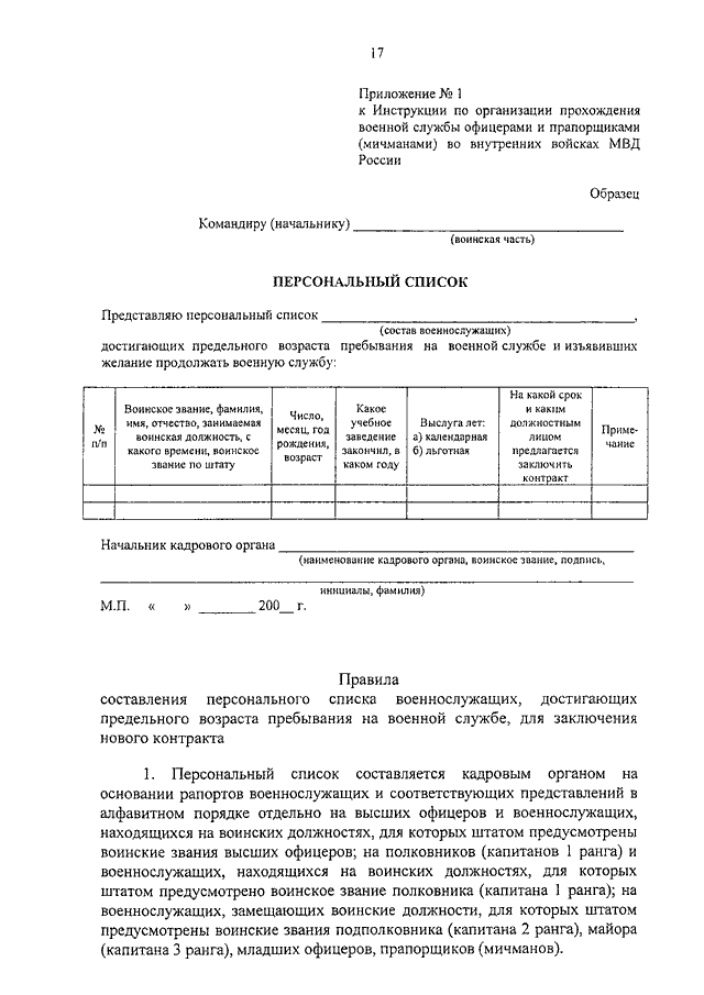 Предельный пребывания на военной службе. Предельный Возраст пребывания на военной службе. Предельный Возраст пребывания на военной службе офицеров. Сроки предельного возраста пребывания на военной службе. Контракт сверх предельного возраста пребывания на военной службе.